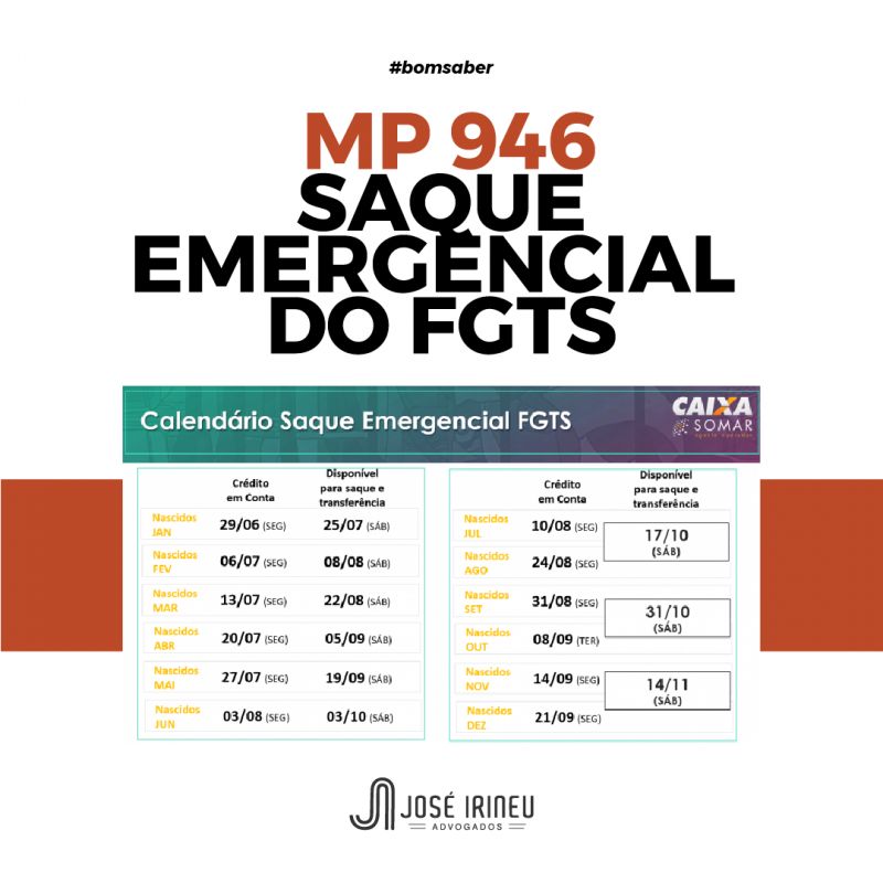 MEDIDA PROVISÓRIA Nº 946/2020 - SAQUE EMERGENCIAL DO FGTS